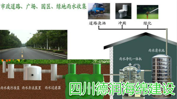 成都雨水收集系統(tǒng)供應(yīng)